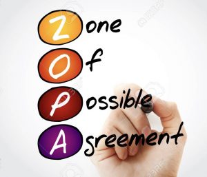 ZOPA - Zone Of Possible Agreement acronym with marker, business